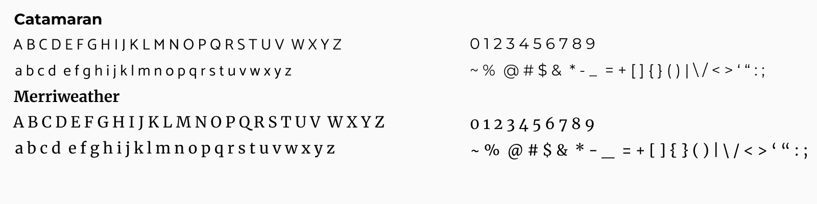 guia de estilos de tipografias usadas en el proyecto digital